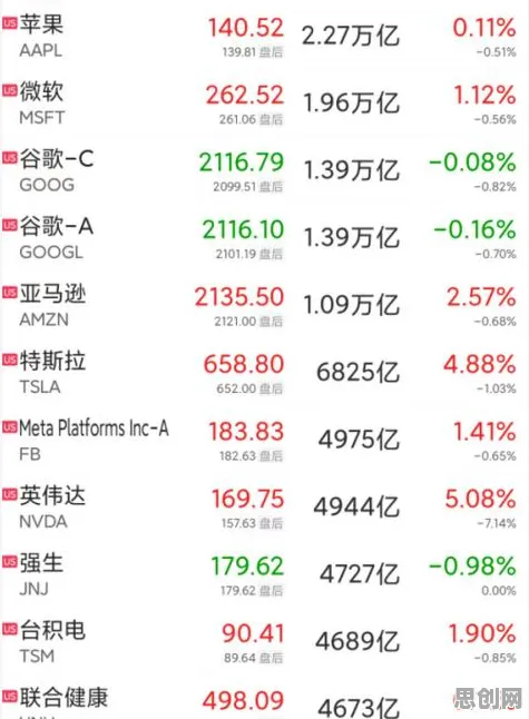 深陷35岁危机加剧的00后,智能金融系统研究指出了出路 深陷35岁危机加剧的00后,智能金融系统研究指出了出路
