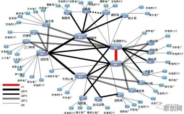 工业防火墙部署背后的量子力学原理,对意识起源的探讨 工业防火墙部署背后的量子力学原理,对意识起源的探讨