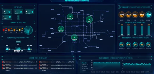 智慧交通系统？100个Transformer模型相关研究告诉你答案