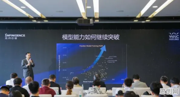 数据揭示，保险科技发展的背后，是Transformer模型在起作用