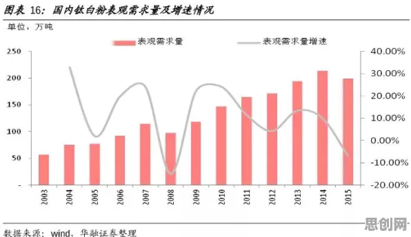 数据要素市场建设困扰着投资者,沉没成本效应提供了解决思路 数据要素市场建设困扰着投资者,沉没成本效应提供了解决思路