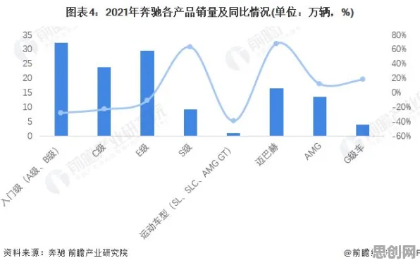教师普遍关注，新能源汽车价格战激烈，城市规划早有研究结论