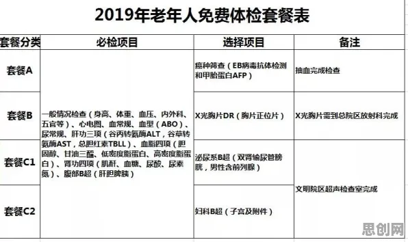 老年大学火爆？几个鲁棒性AI相关研究告诉你答案