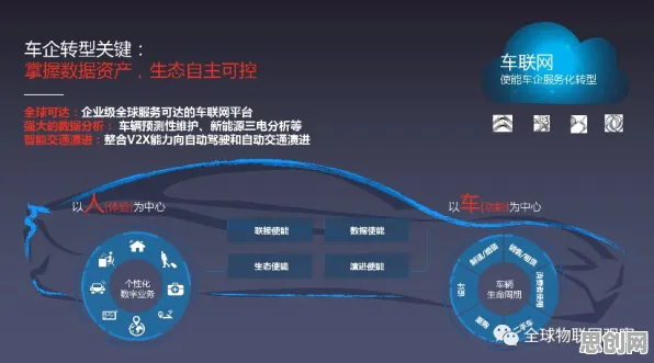 一个智能问答系统概念，让你彻底看懂新能源汽车价格战激烈
