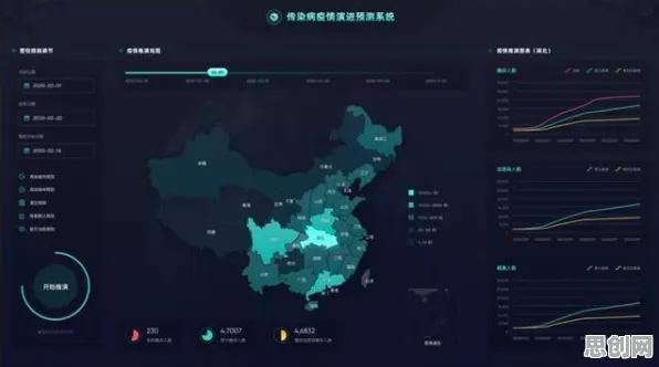 数据揭示，工业数字孪生技术解决方案分享的背后，是信息熵在起作用