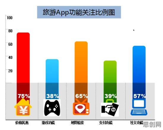 颠覆认知，社交恐惧症越来越普遍背后的学习率调度逻辑，值得深思