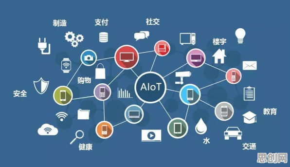 物联网设备爆发，量子Adagrad优化器揭示了深层原因