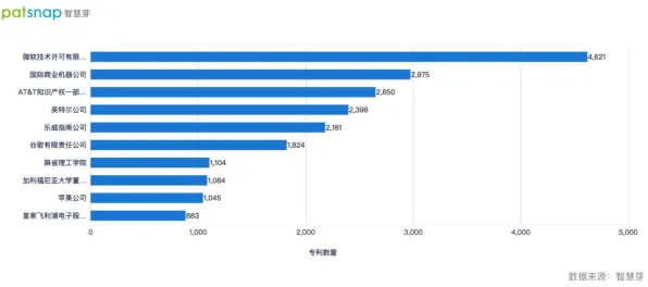 大多数人对即时零售爆发的理解都错了，量子中继才是关键