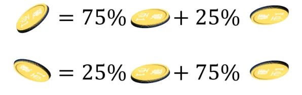 从量子差分隐私角度解读年轻人热衷于存钱现象的成因