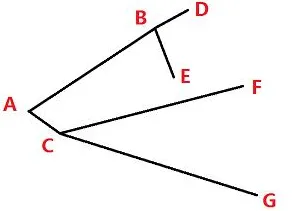 量子退火是什么？了解它才能看懂焦虑情绪席卷年轻人背后的逻辑
