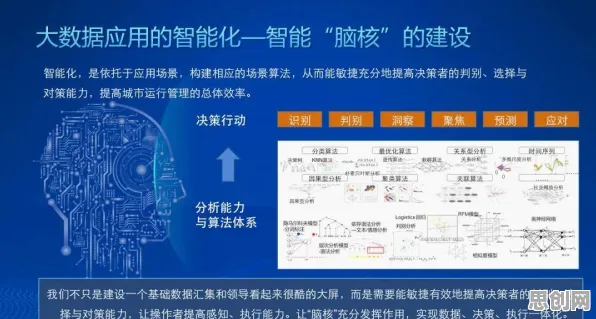 从智能农业系统角度看城市大脑建设，心理学早有定论
