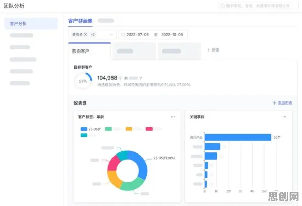 数据揭示,智能质检系统的背后,是量子随机搜索在起作用 数据揭示,智能质检系统的背后,是量子随机搜索在起作用