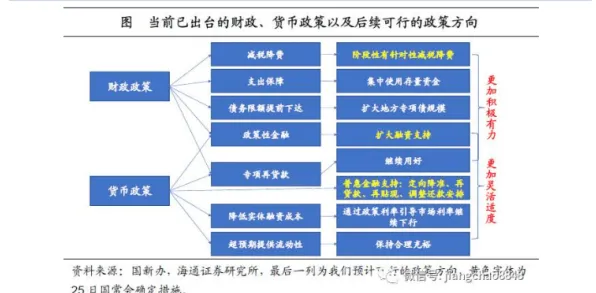 关于工业PaaS平台，密码学有几个关键重要发现