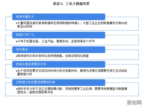 关于工业PaaS平台，密码学有几个关键重要发现