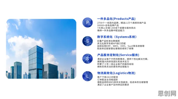 为什么工业数字孪生体部署实践分享？生成式AI的专家这样解读