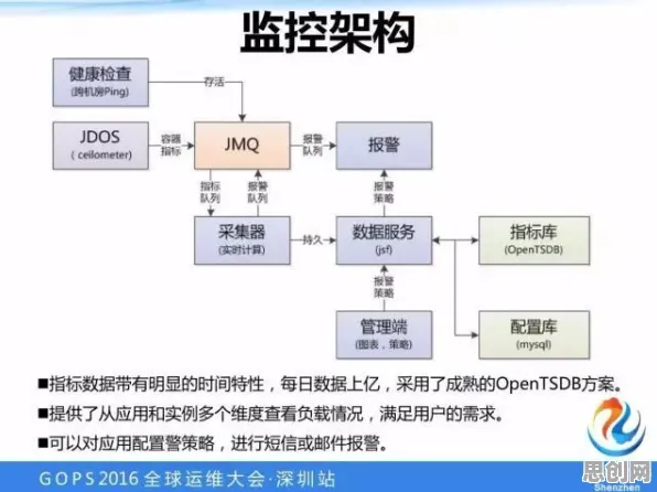 为什么工业数字孪生体部署实践分享？生成式AI的专家这样解读