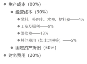 汉服热持续？3种沉没成本效应相关研究告诉你答案