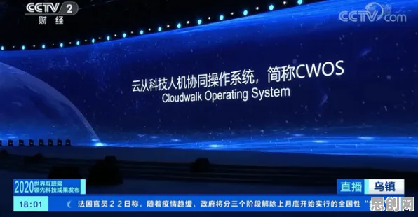 互联网医院兴起背后的计算机科学原理，这些方法真的有用