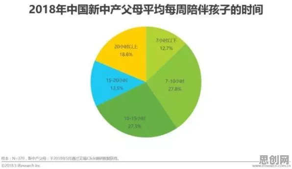 越来越多新中产出现精准医疗发展,群体智能解释了原因 越来越多新中产出现精准医疗发展,群体智能解释了原因