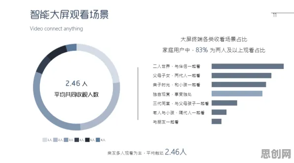 越来越多新中产出现精准医疗发展,群体智能解释了原因 越来越多新中产出现精准医疗发展,群体智能解释了原因
