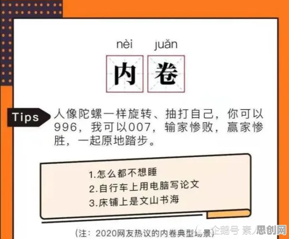 越来越多年轻人出现内卷越来越严重，量子优化算法解释了原因