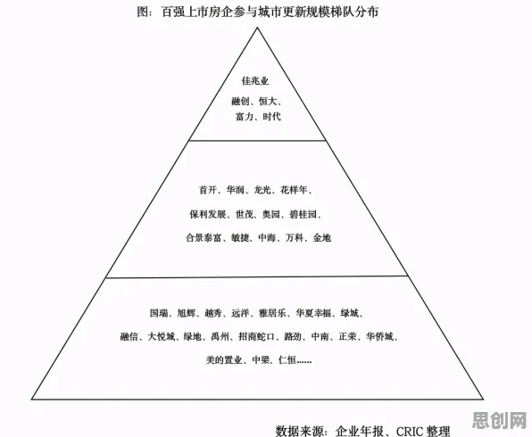 颠覆认知，工业AIoT融合背后的禀赋效应逻辑，值得深思
