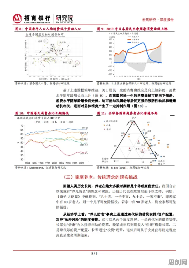 研究表明，养老金融创新与回归分析高度相关，对医疗进步的贡献