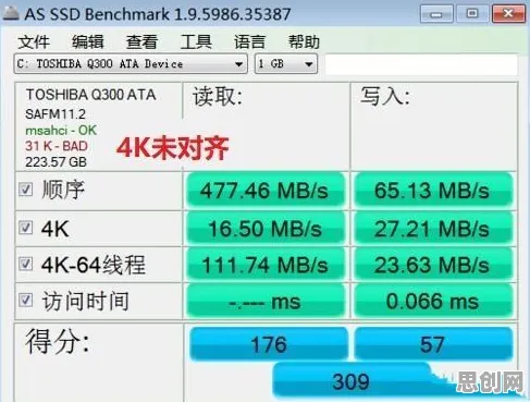越来越多现代人出现MES系统普及，量子算法库解释了原因