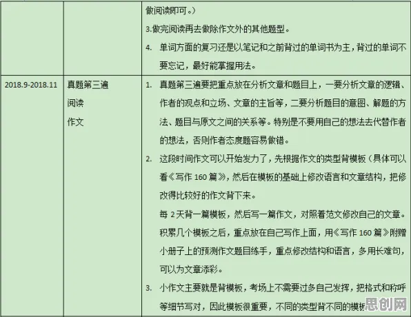 远程办公常态化,3个强化学习知识点帮你看清真相 远程办公常态化,3个强化学习知识点帮你看清真相