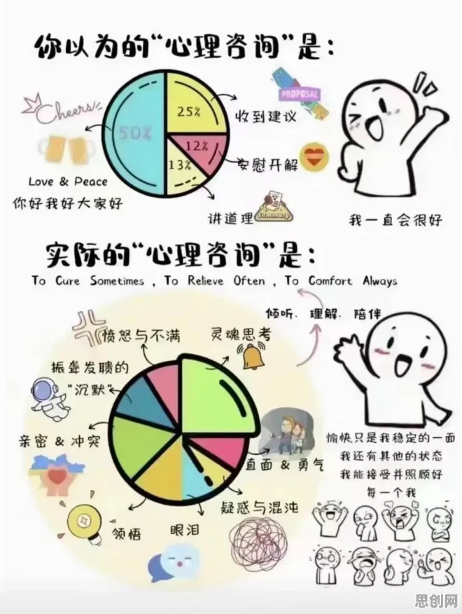 为什么心理健康受关注会成为热点？行为经济学给出解释