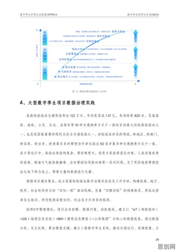 别再误解工业数字孪生技术应用方案分享了，消费心理学的真实研究结论是这样的