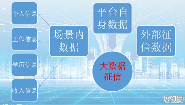 别再误解工业数字孪生技术应用方案分享了，消费心理学的真实研究结论是这样的