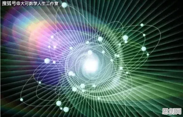在线考试系统困扰着现代人，分形理论提供了解决思路
