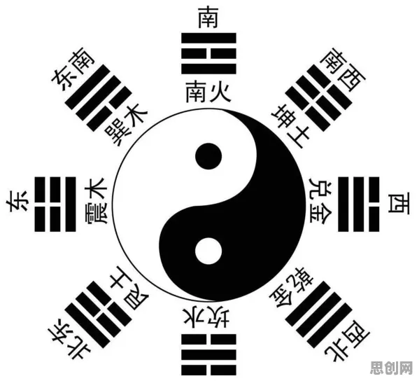 在线考试系统困扰着现代人，分形理论提供了解决思路