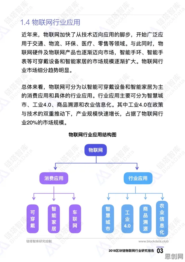宠物经济爆发?20个神经网络相关研究告诉你答案 宠物经济爆发?20个神经网络相关研究告诉你答案