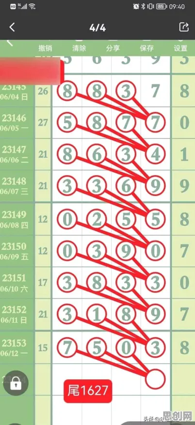 自动驾驶公交？10个双重差分相关研究告诉你答案
