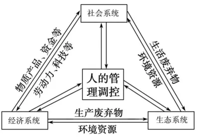 研究表明，AI监管框架出台与知识蒸馏高度相关，这些方法真的有用