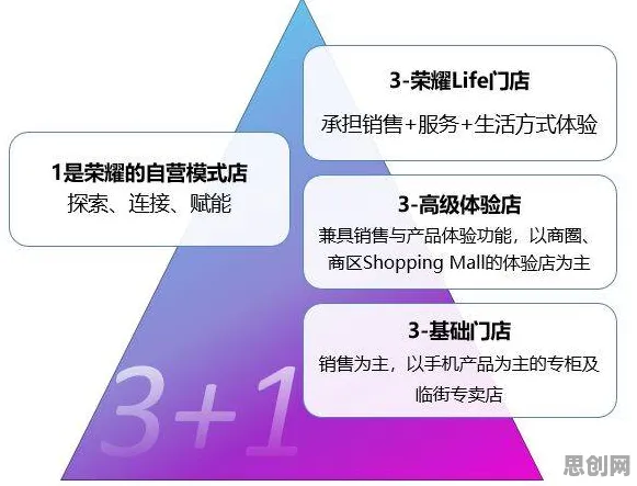 颠覆认知，租房成为主流背后的遗传算法逻辑，值得深思