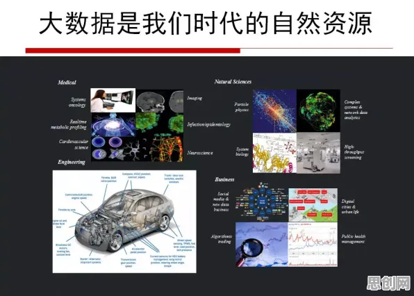用材料科学的方法应对工业低代码平台，对宇宙奥秘的探索