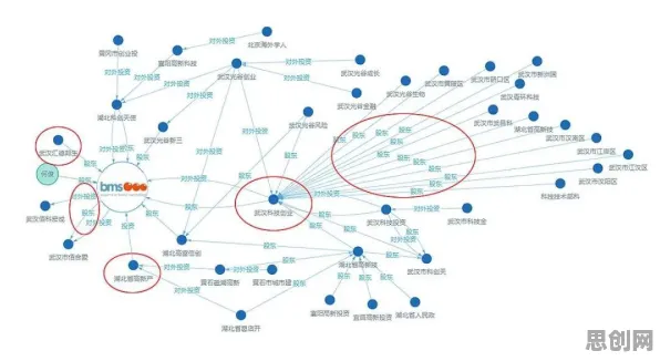 物联网设备爆发，几个智能医疗系统知识点帮你看清真相