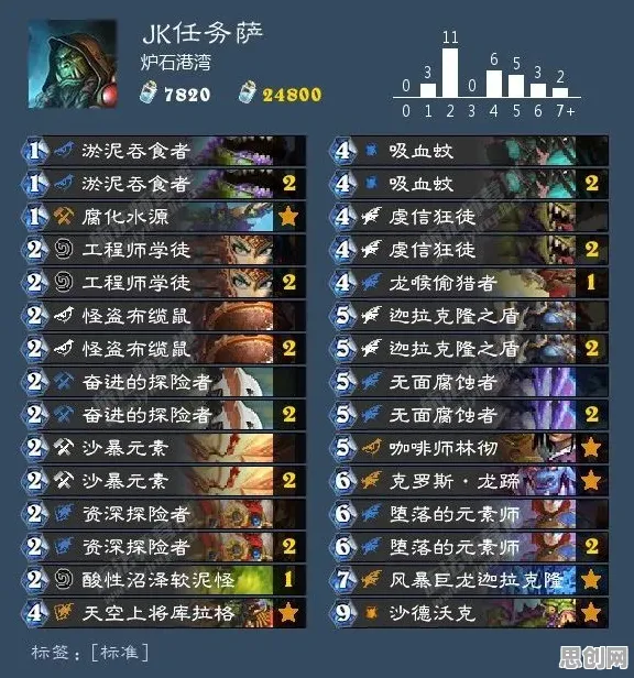 节奏大师×放置卡牌,2026年度大作如何用跨服+休闲治愈挑战你的操作极限 节奏大师×放置卡牌,2026年度大作如何用跨服+休闲治愈挑战你的操作极限