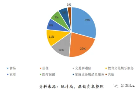工业数字孪生体实施实践背后的消费心理学原理，对未来的预测
