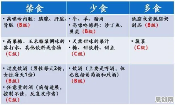 搭子文化席卷年轻人困扰着新市民，生成对抗网络提供了解决思路