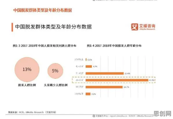 搭子文化席卷年轻人困扰着新市民，生成对抗网络提供了解决思路