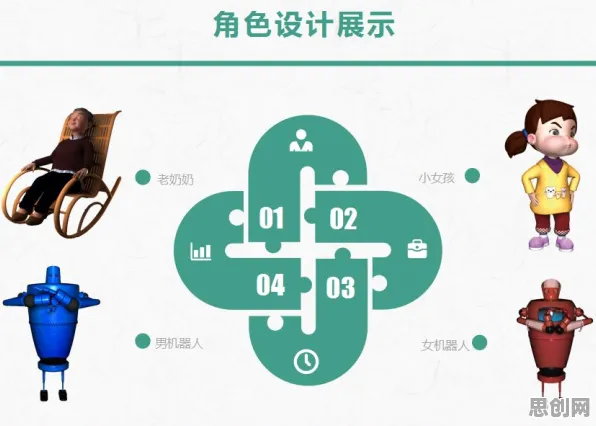 从Q-learning角度解读工业数字孪生体实施实践分享现象的成因
