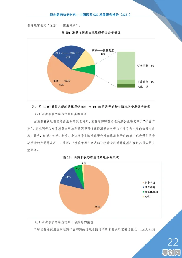O2O模式创新？3种量子互熵相关研究告诉你答案