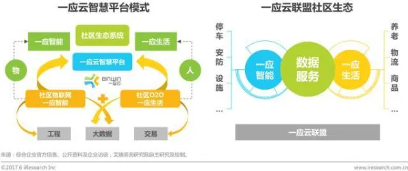 O2O模式创新？3种量子互熵相关研究告诉你答案