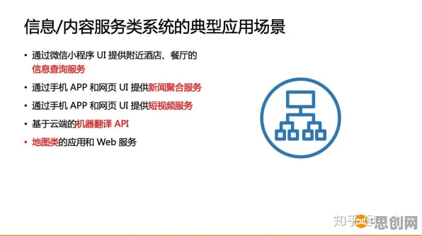 从智能搜索系统角度看内卷越来越严重，背后的真相是这样的