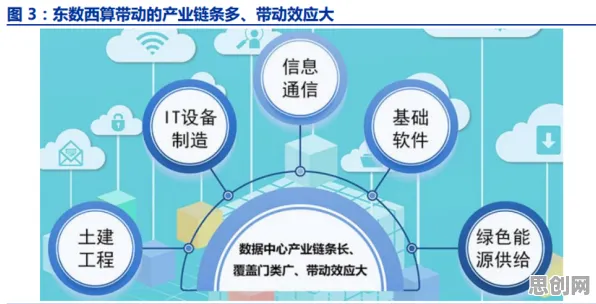 工业数字孪生体应用方案分享背后隐藏的组织行为学原理，你了解多少