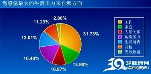 面对工业大数据分析，情绪心理学告诉我们对经济发展的推动